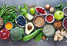 Image result for Plant-Based Food Products