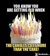 Image result for Birthday Cake Meme Flickering Candles