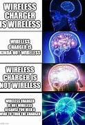 Image result for Wireless Power Supply Meme