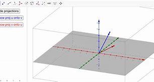 Image result for 3D Vector Projection