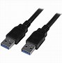 Image result for USB Cord Types