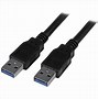 Image result for Different USB Cords