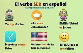 Image result for Ser Sentences Spanish