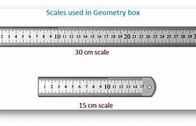 Image result for How Long Is 15 Cm