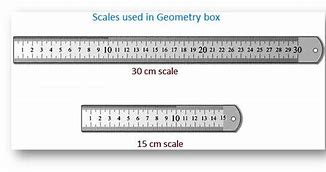 Image result for Measuring Length Scale