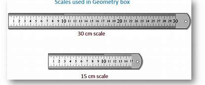 Image result for Standard Form Meter
