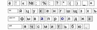 Image result for Type Russian Letters Keyboard