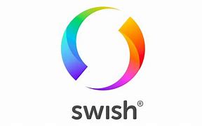 Image result for Swish Qr-Kod