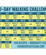 Image result for Work Walking Path Challenege