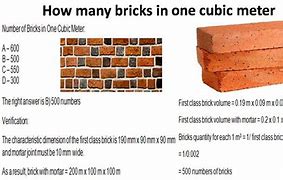 Image result for 1 Cubic Meter of Marble