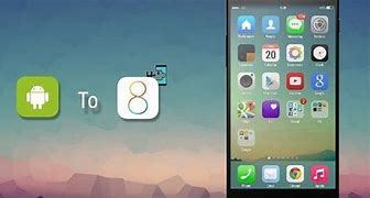 Image result for Samsung Phone Running iOS