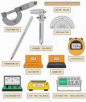 Image result for List of Measuring Devices Drawing