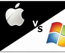 Image result for Apple vs Android MEME Funny