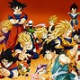 Image result for Dragon Ball Z Goku Wallpaper