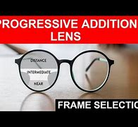 Image result for Progressive Addition Lenses