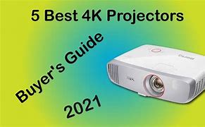 Image result for 1080P vs 4K Projector