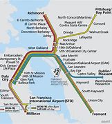 Image result for San Fransico Bart Rail Station