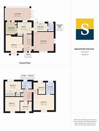 Image result for 1000 Square Meters