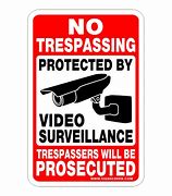Image result for No Screen Sign