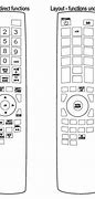 Image result for LG dh3140s Home Theater DVD Remote