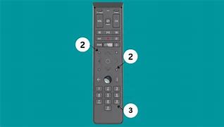 Image result for Xfinity TV Remote