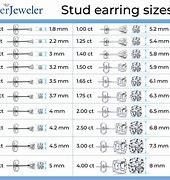 Image result for Stud Size Chart