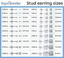 Image result for Earrings Weight Chart