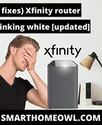 Image result for Xfinity Norton