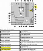Image result for Lenovo Power Adapter Wiring Diagram