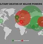 Image result for Most Powerful Countries in the World