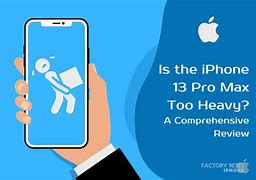 Image result for How Much Does a iPhone 14 Pro Max Cost
