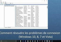 Image result for Probleme Wi-Fi in Windows 7