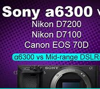 Image result for Sony A6300 Lens