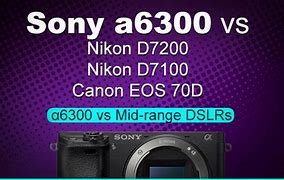 Image result for Wireless Canon 70D