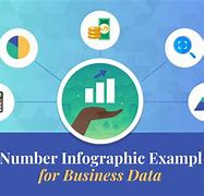 Image result for Infographic Numbers
