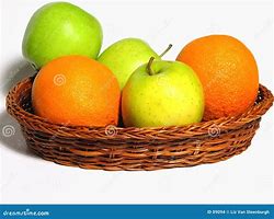 Image result for Basket of Apples and Oranges