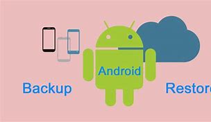 Image result for Restore Backup Android