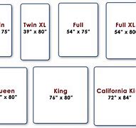 Image result for Bed Sizes America