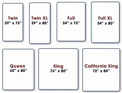 Image result for Bed Mattress Sizes Chart USA