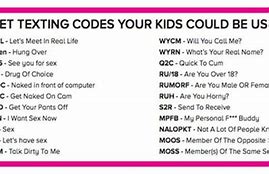 Image result for Secret Codes for You Only Need Me