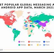 Image result for Text Messaging Reaches Us