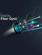 Image result for Fiber Optic Network Upgrade Graphics