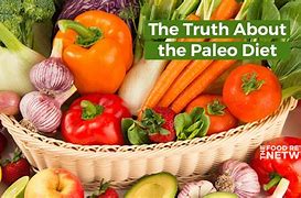 Image result for Paleo Diet Foods