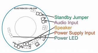 Image result for Mini Speaker Amplifier