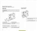 Image result for Elna 1010 Sewing Machine Manual Free