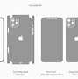 Image result for China iPhone 13 Receipt Template