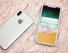 Image result for iPhone 8 Face