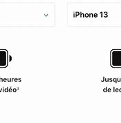 Image result for iPhone 14 vs iPhone 13 Mini Size