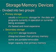 Image result for Types of Volatile Memory