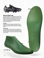 Image result for What Is the Shoe Lasting